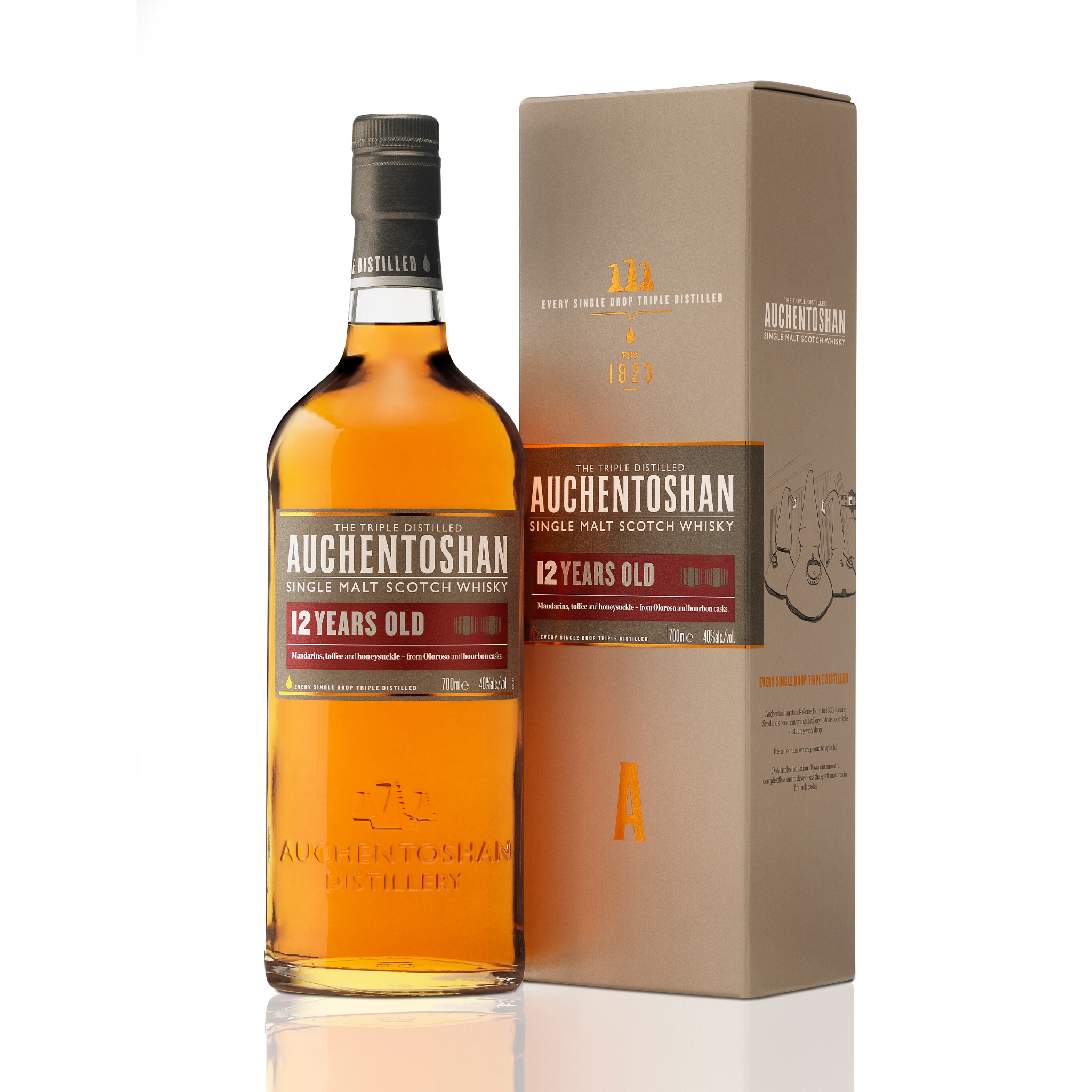 [SOLD OUT] Auchentoshan 12 Years Twin Bundle